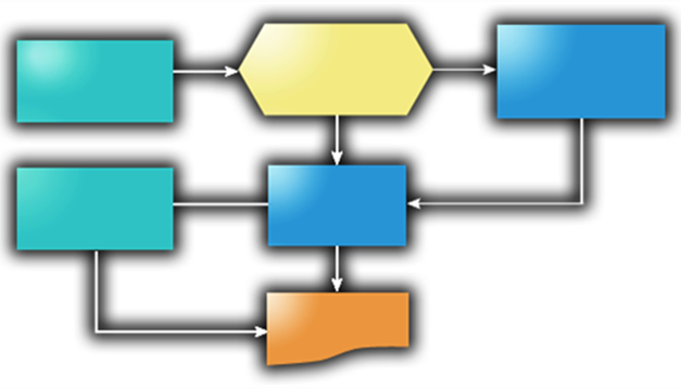 SharePoint 2010 | Information Architecture Diagram Using PowerShell and Visio